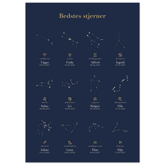 BEDSTES STJERNER - MinMindePlakat