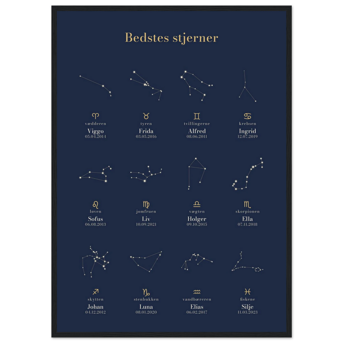 Plakat Bedstes stjerner med børnebørnenes stjernetegn, navne og fødselsdatoer i sort ramme, 50x70 cm