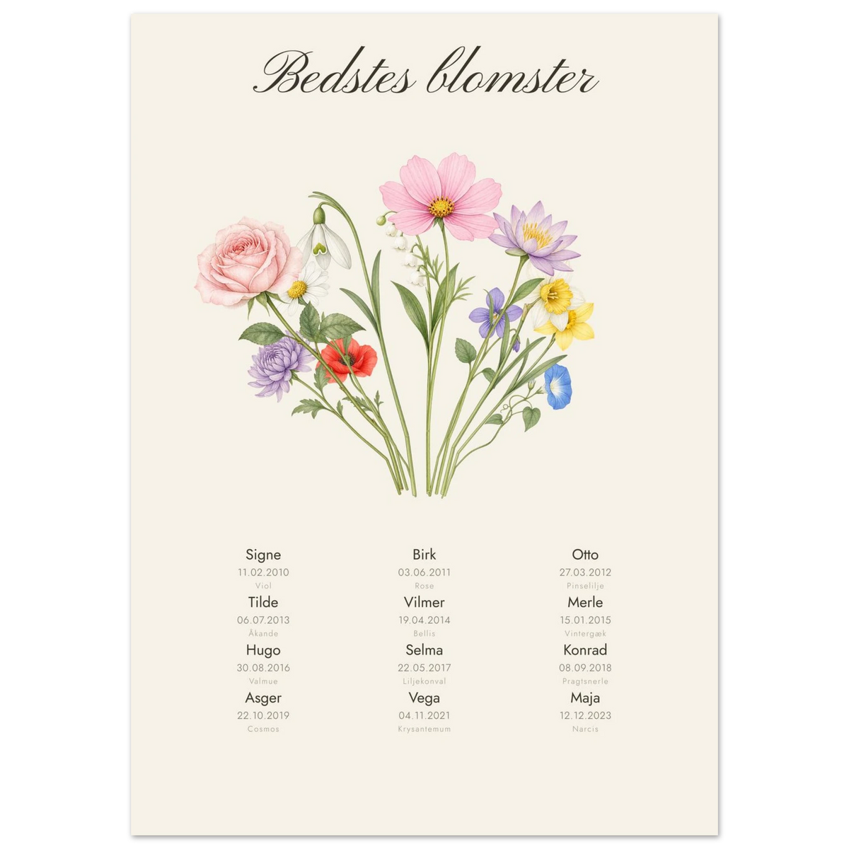 Plakat Bedstes blomster med en blomst og et navn for hvert barnebarn uden ramme