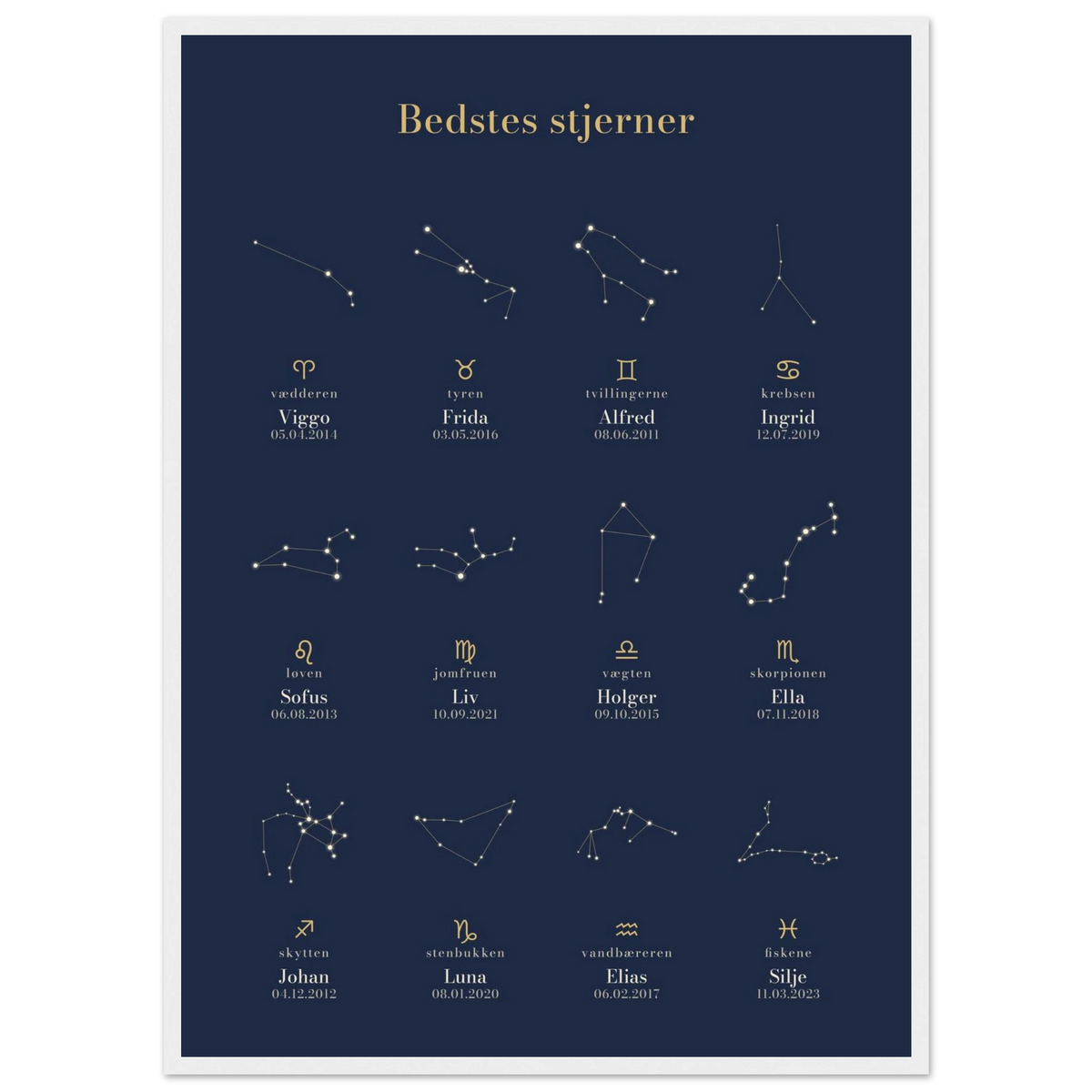 Plakat Bedstes stjerner med børnebørnenes stjernetegn, navne og fødselsdatoer i hvid ramme, 50x70 cm