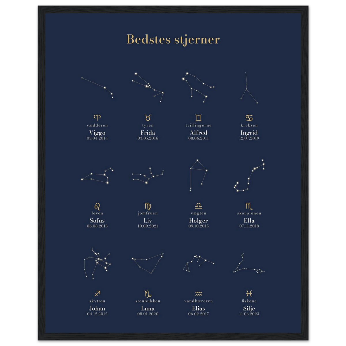 Plakat Bedstes stjerner med børnebørnenes stjernetegn, navne og fødselsdatoer i sort ramme, 40x50 cm