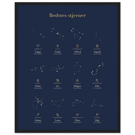 Plakat Bedstes stjerner med børnebørnenes stjernetegn, navne og fødselsdatoer i sort ramme, 40x50 cm