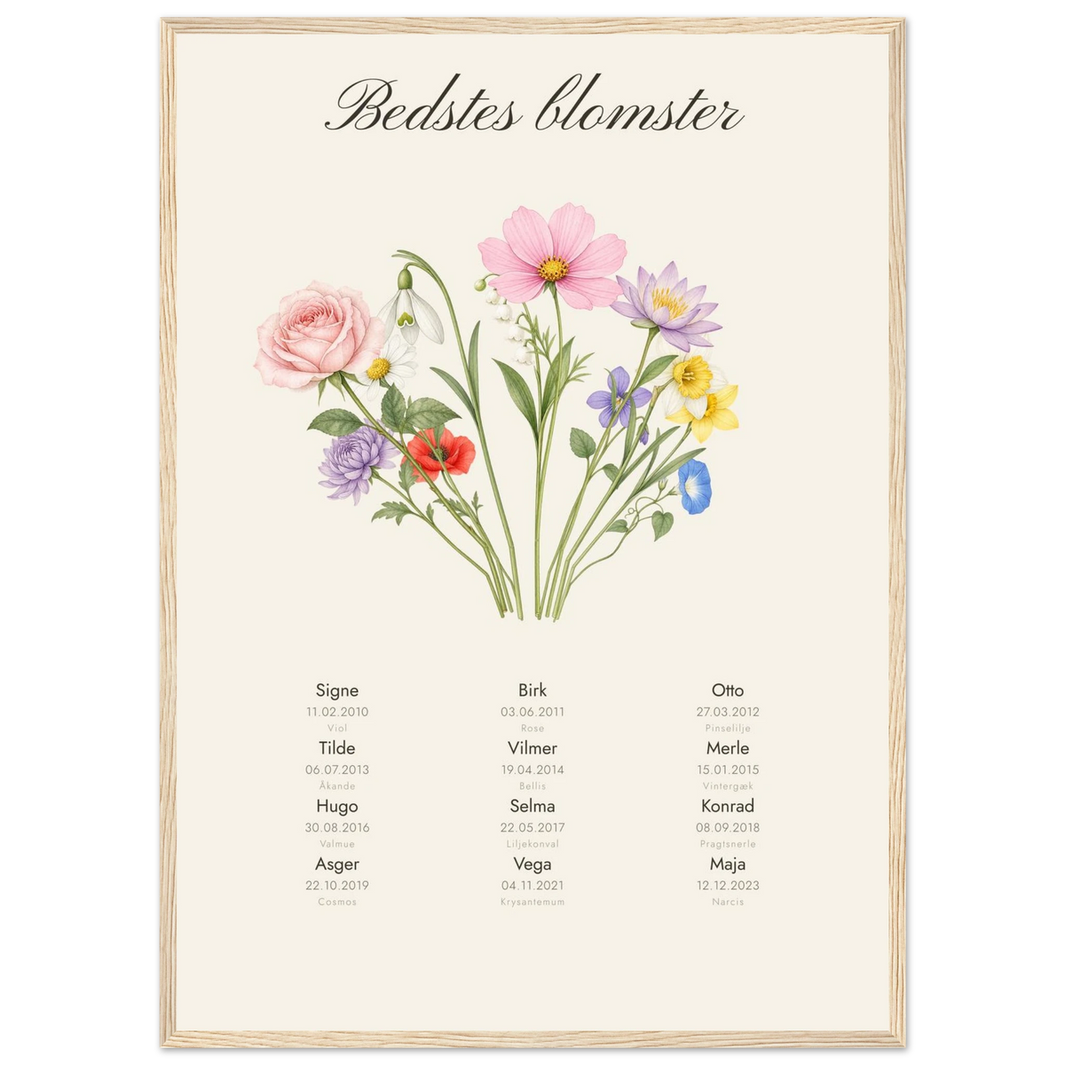 Plakat Bedstes blomster med en blomst og et navn for hvert barnebarn i træramme, 50x70 cm