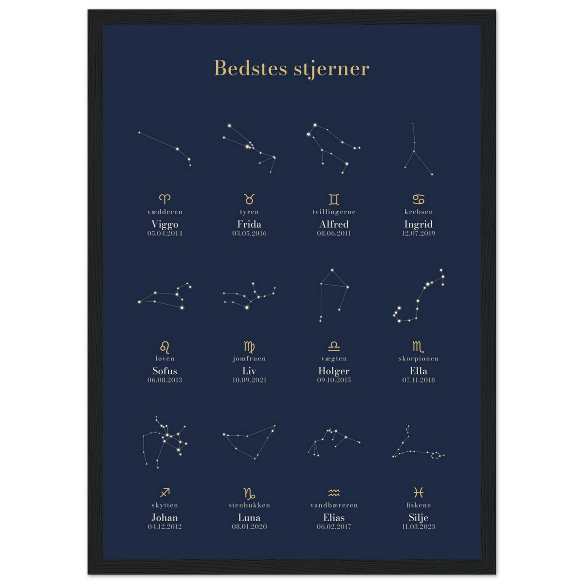 Plakat Bedstes stjerner med børnebørnenes stjernetegn, navne og fødselsdatoer i sort ramme, A3