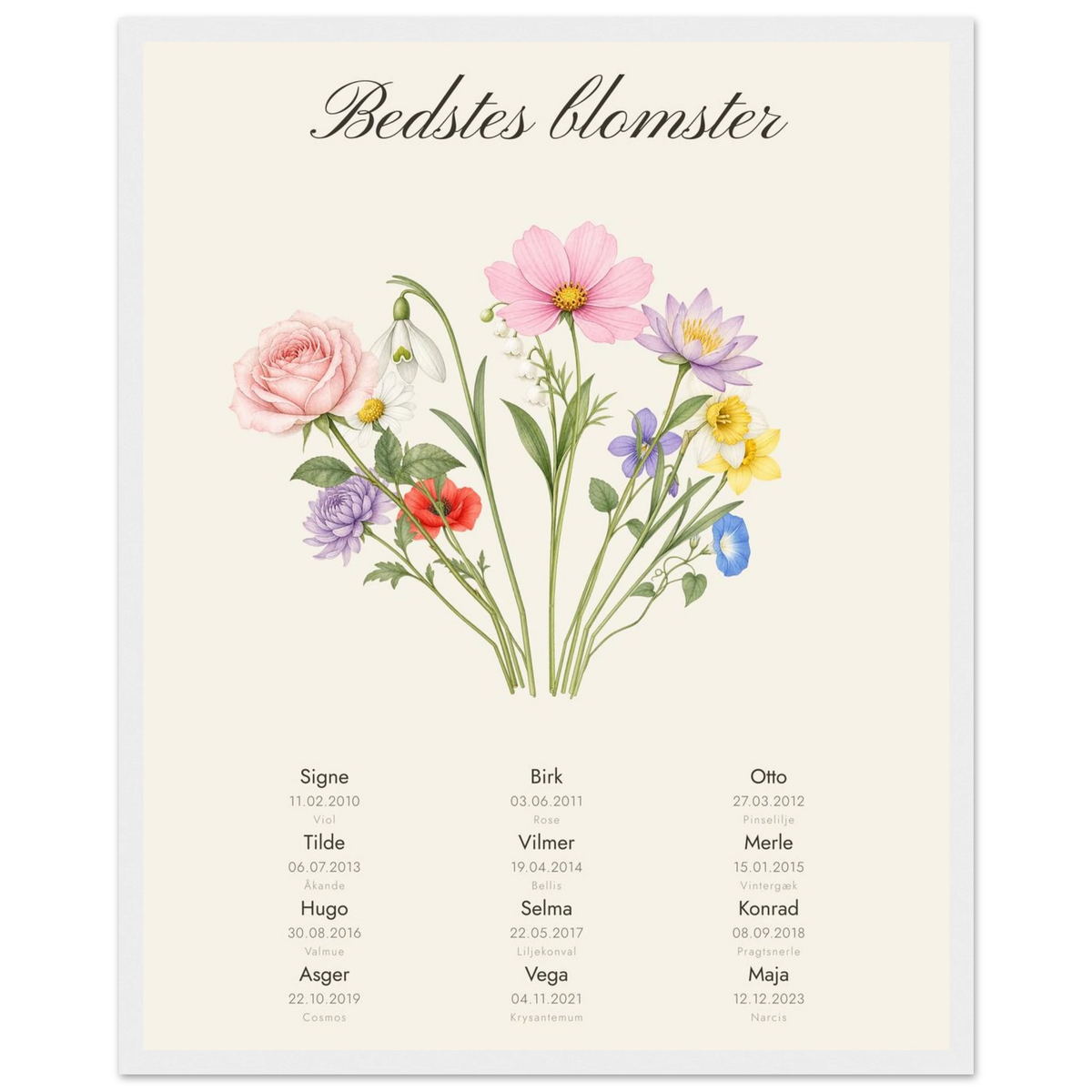 Plakat Bedstes blomster med en blomst og et navn for hvert barnebarn i hvid ramme, 40x50 cm