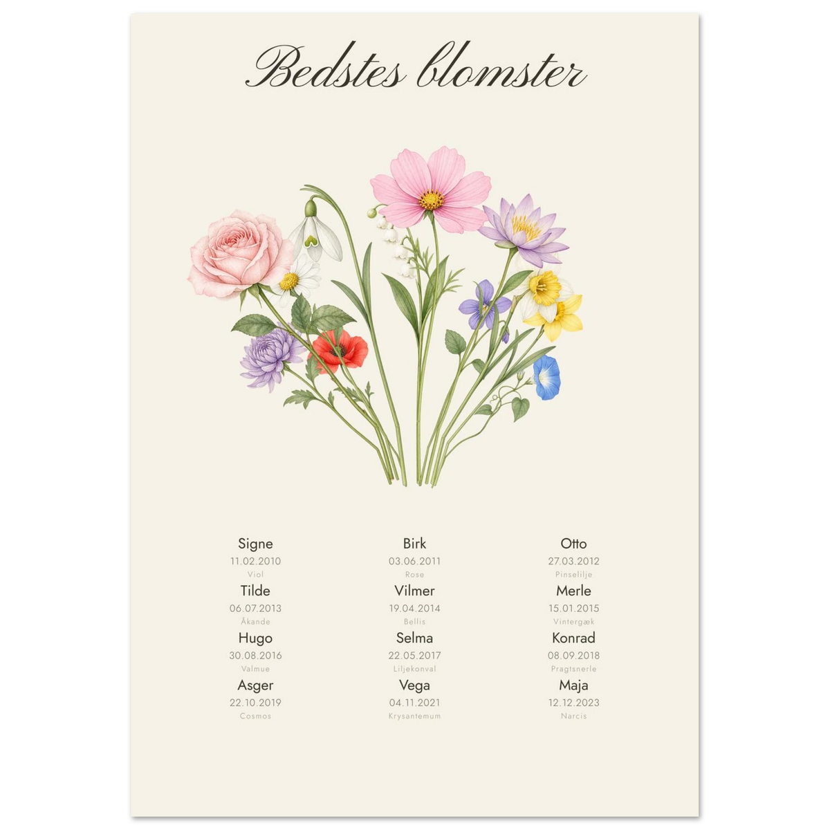 Plakat Bedstes blomster med en blomst og et navn for hvert barnebarn uden ramme, A4