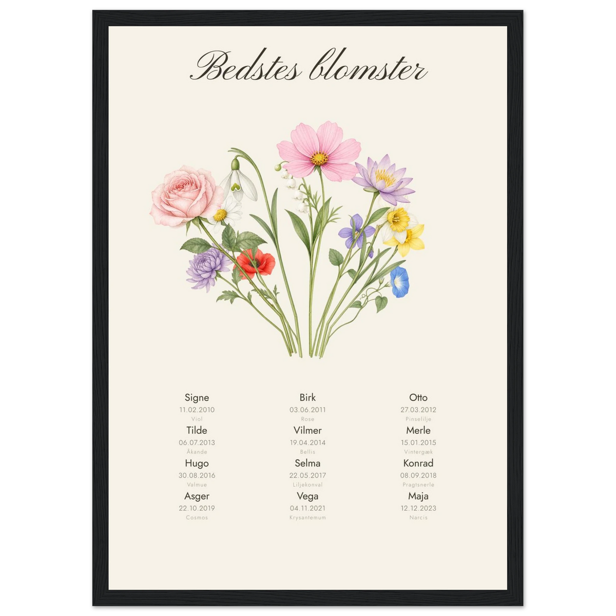 Plakat Bedstes blomster med en blomst og et navn for hvert barnebarn i sort ramme, A3