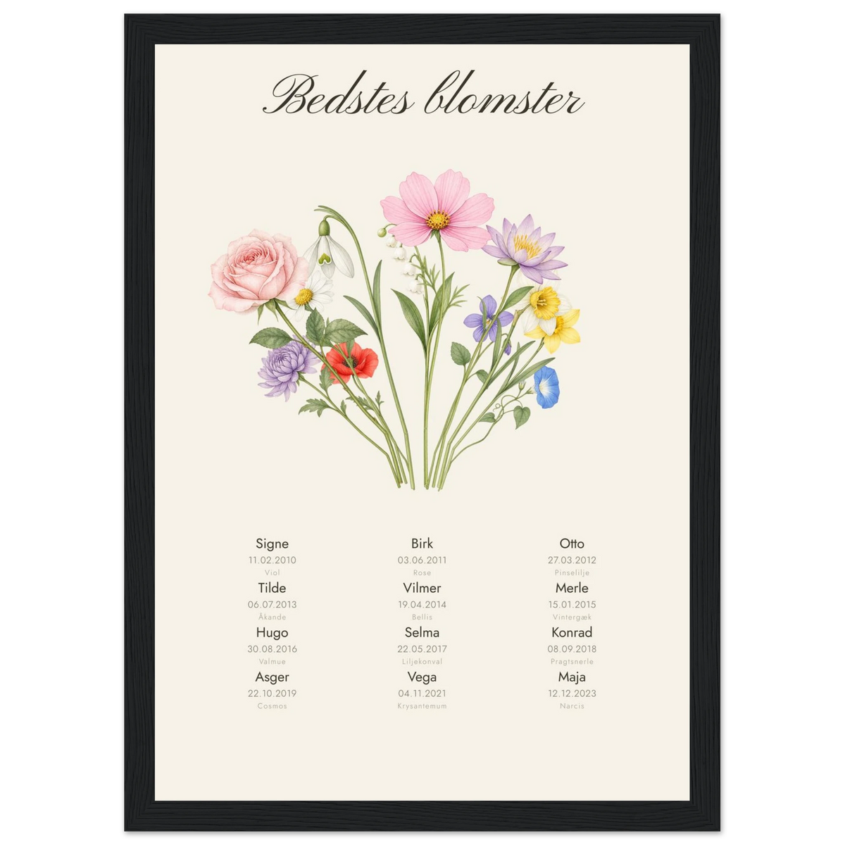 Plakat Bedstes blomster med en blomst og et navn for hvert barnebarn i sort ramme, A4