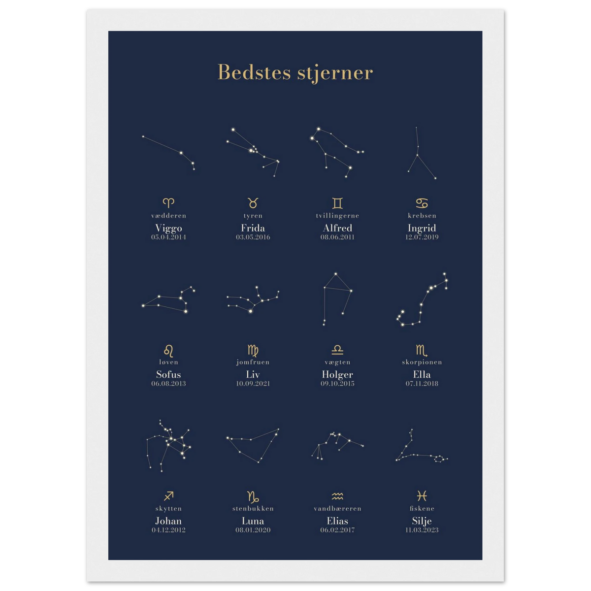 Plakat Bedstes stjerner med børnebørnenes stjernetegn, navne og fødselsdatoer i hvid ramme, A4