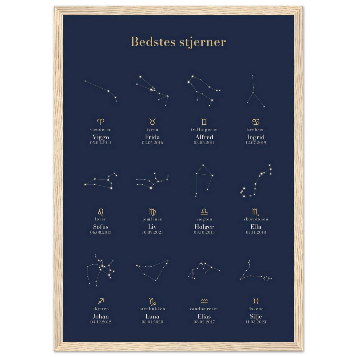 Plakat Bedstes stjerner med børnebørnenes stjernetegn, navne og fødselsdatoer i træramme, A3