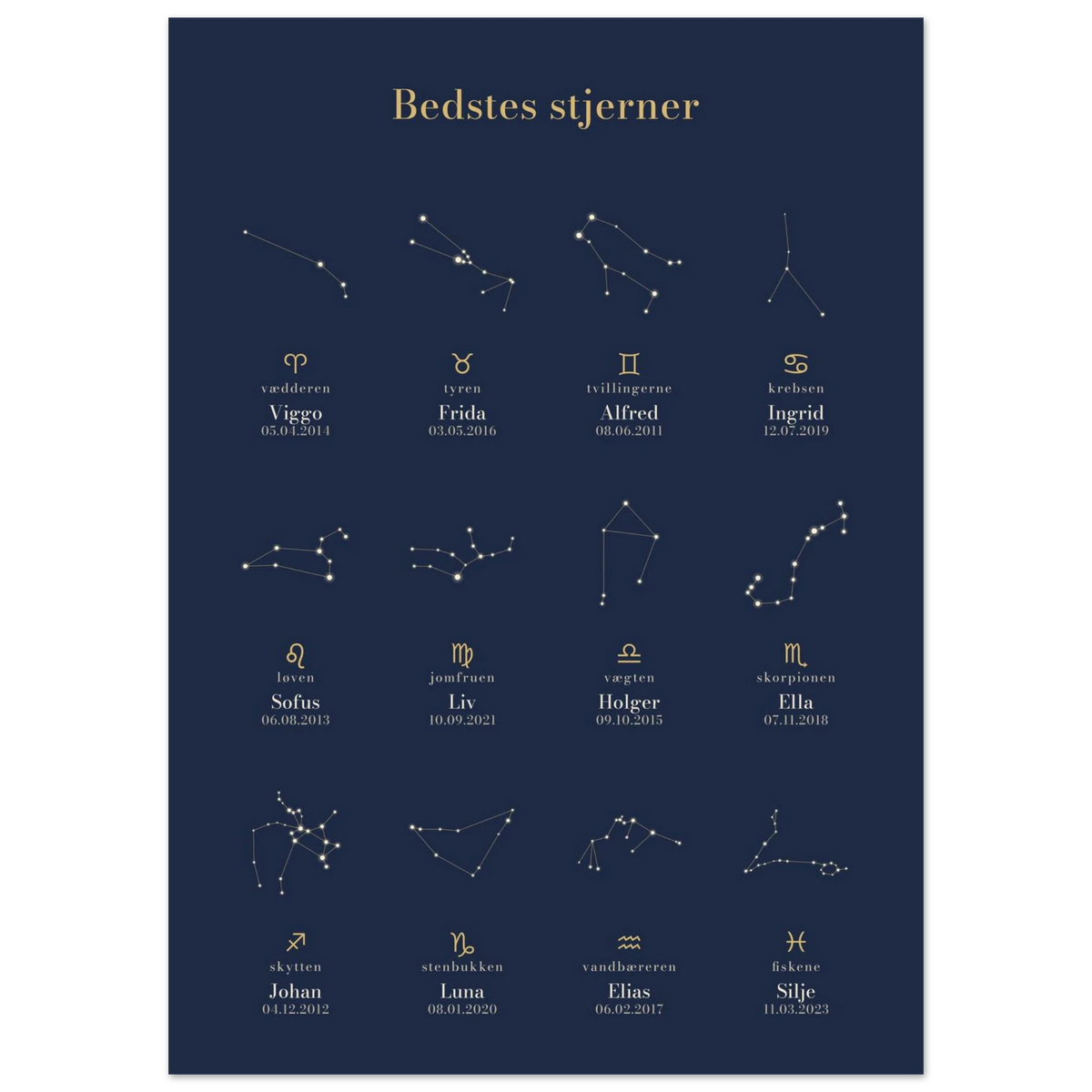 Plakat Bedstes stjerner med børnebørnenes stjernetegn, navne og fødselsdatoer uden ramme, 50x70 cm