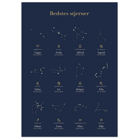 Plakat Bedstes stjerner med børnebørnenes stjernetegn, navne og fødselsdatoer uden ramme, 50x70 cm