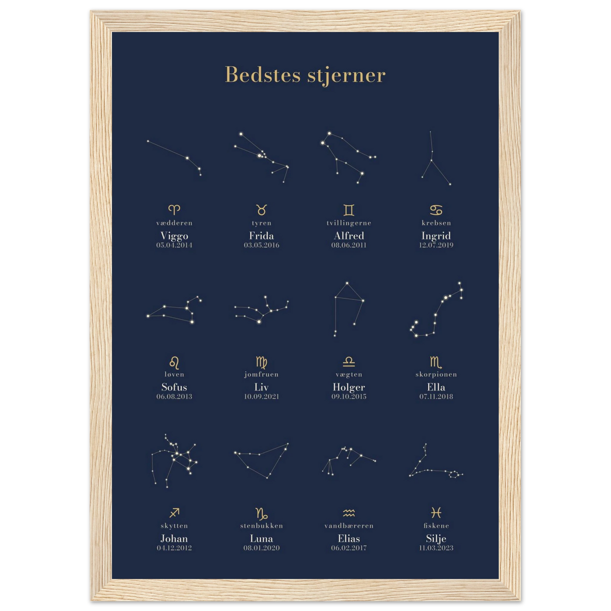 Plakat Bedstes stjerner med børnebørnenes stjernetegn, navne og fødselsdatoer i træramme, A4