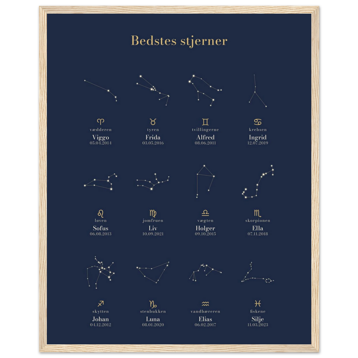Plakat Bedstes stjerner med børnebørnenes stjernetegn, navne og fødselsdatoer i træramme, 40x50 cm