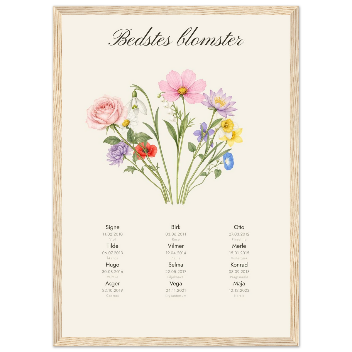 Plakat Bedstes blomster med en blomst og et navn for hvert barnebarn i træramme, A3