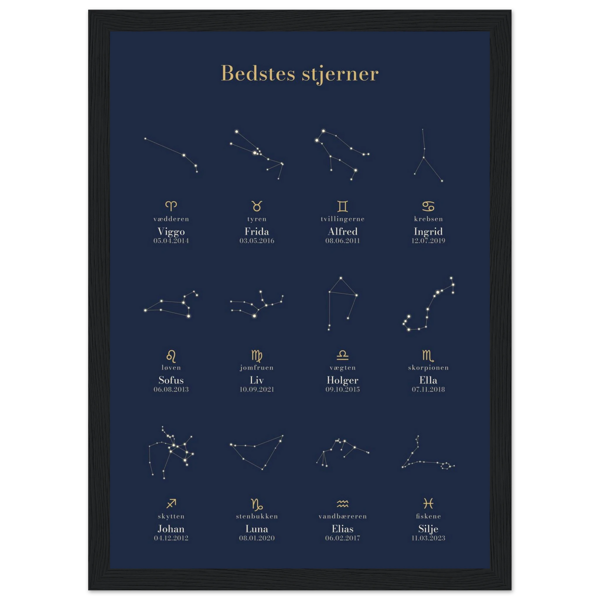 Plakat Bedstes stjerner med børnebørnenes stjernetegn, navne og fødselsdatoer i sort ramme, A4