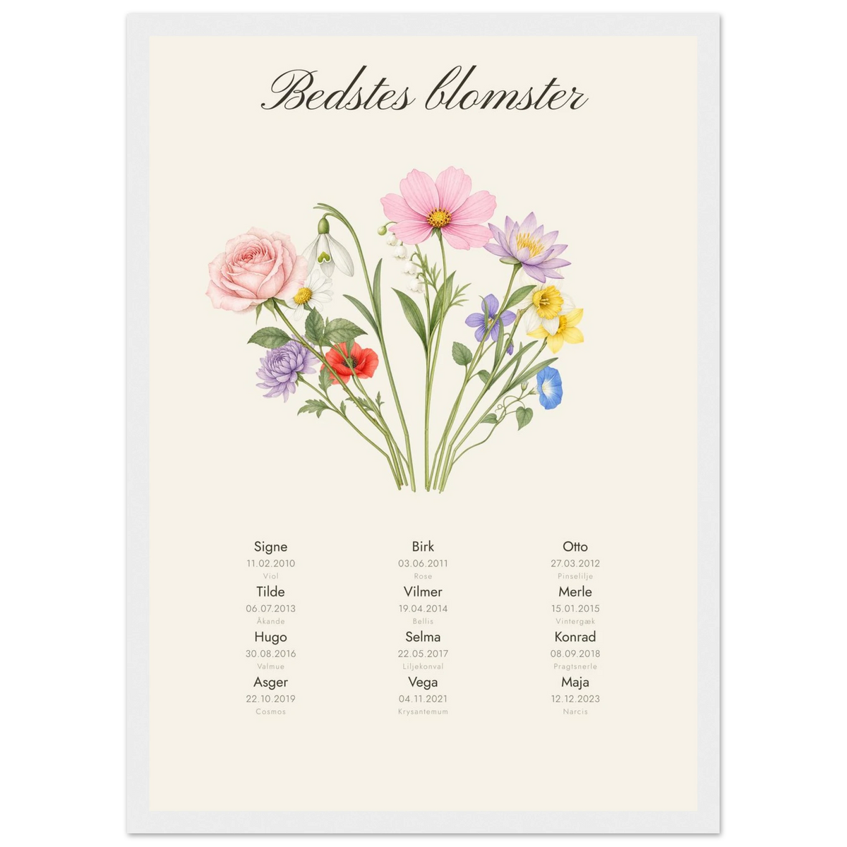 Plakat Bedstes blomster med en blomst og et navn for hvert barnebarn i hvid ramme, A3
