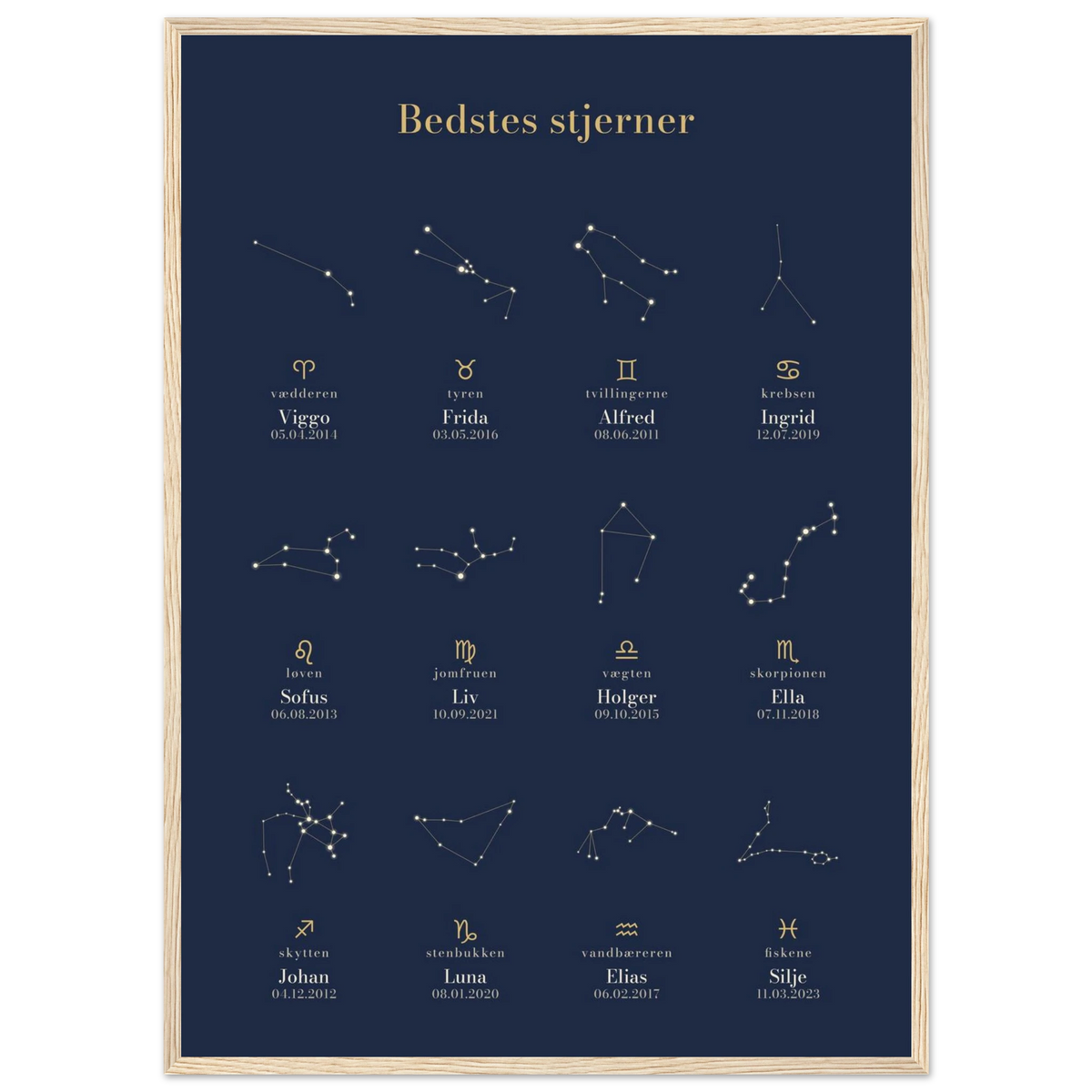 Plakat Bedstes stjerner med børnebørnenes stjernetegn, navne og fødselsdatoer i træramme, 50x70 cm