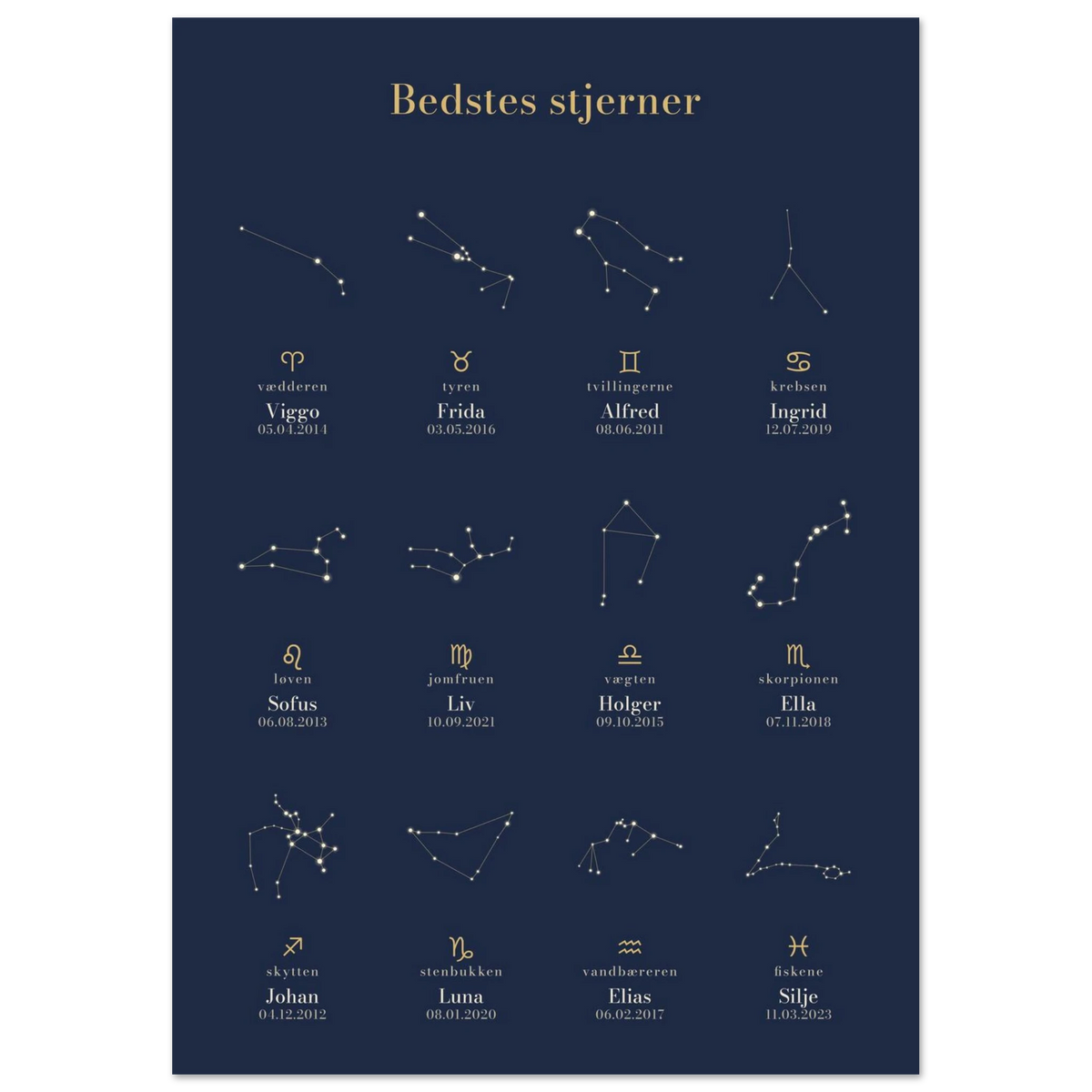 Plakat Bedstes stjerner med børnebørnenes stjernetegn, navne og fødselsdatoer uden ramme, A4