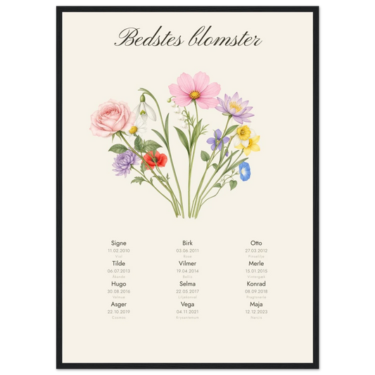 BEDSTES BLOMSTER - MinMindePlakat