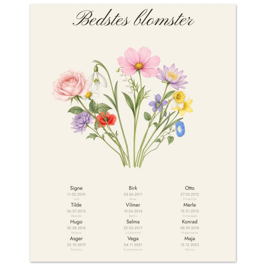 BEDSTES BLOMSTER - MinMindePlakat