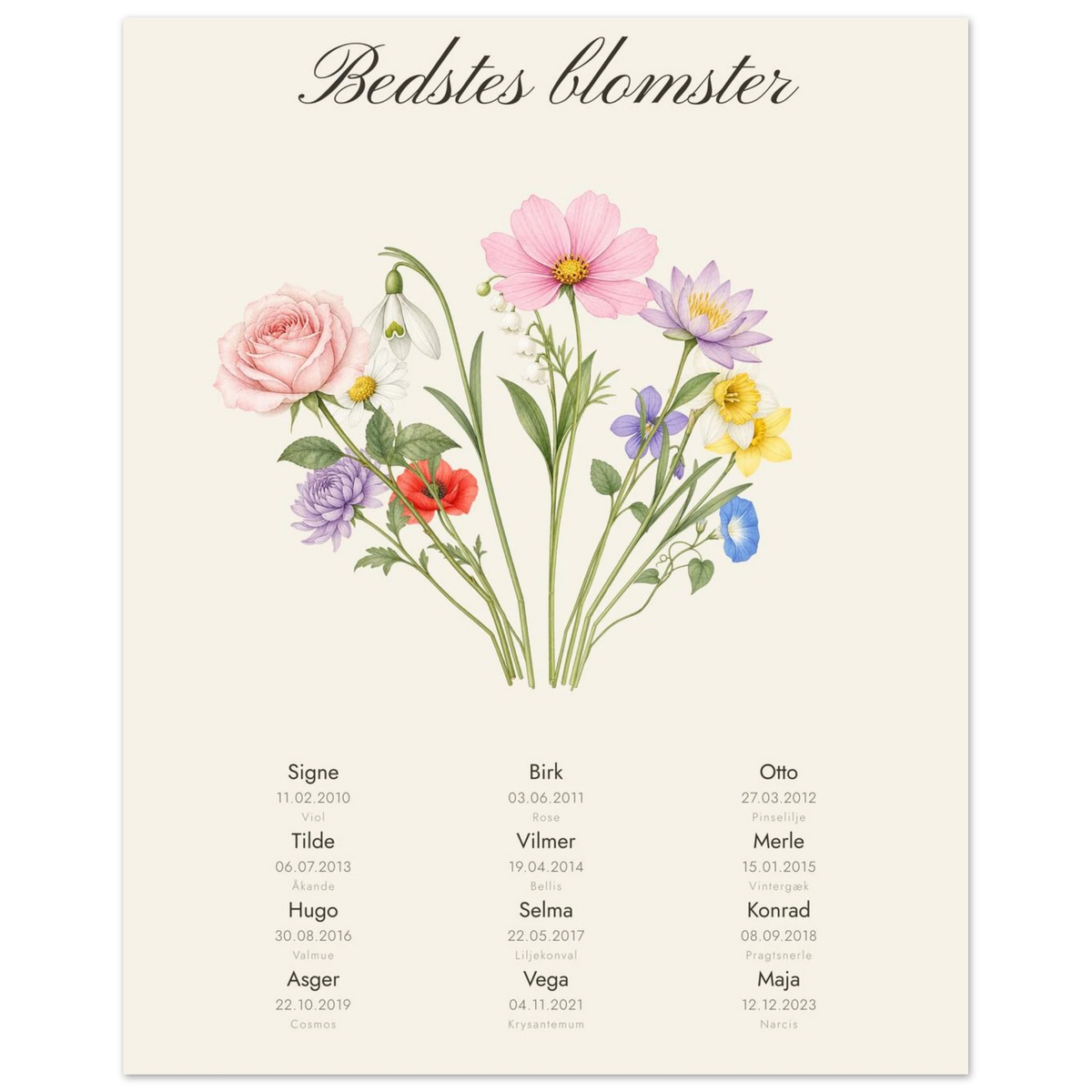 Plakat Bedstes blomster med en blomst og et navn for hvert barnebarn uden ramme, 40x50 cm
