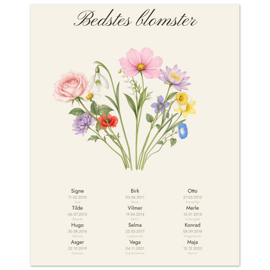 Plakat Bedstes blomster med en blomst og et navn for hvert barnebarn uden ramme, 40x50 cm