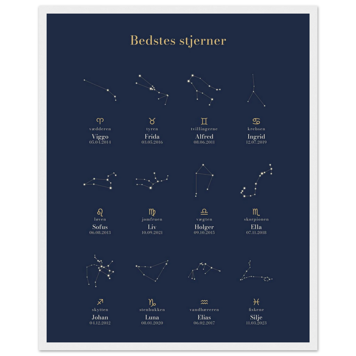 Plakat Bedstes stjerner med børnebørnenes stjernetegn, navne og fødselsdatoer i hvid ramme, 40x50 cm