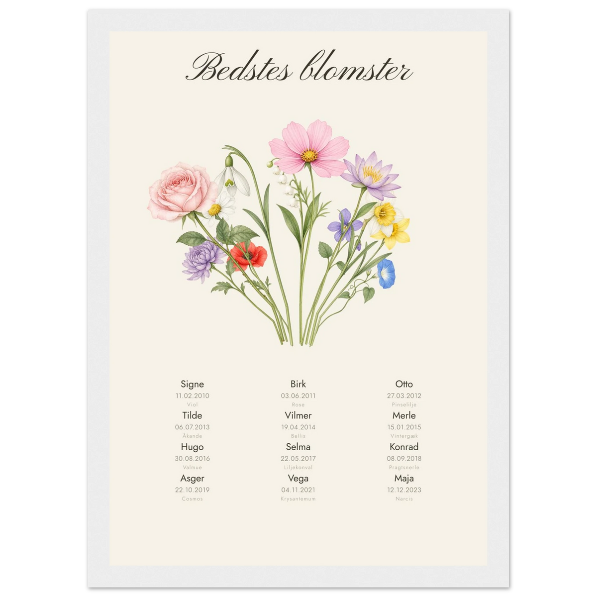 Plakat Bedstes blomster med en blomst og et navn for hvert barnebarn i hvid ramme, A4