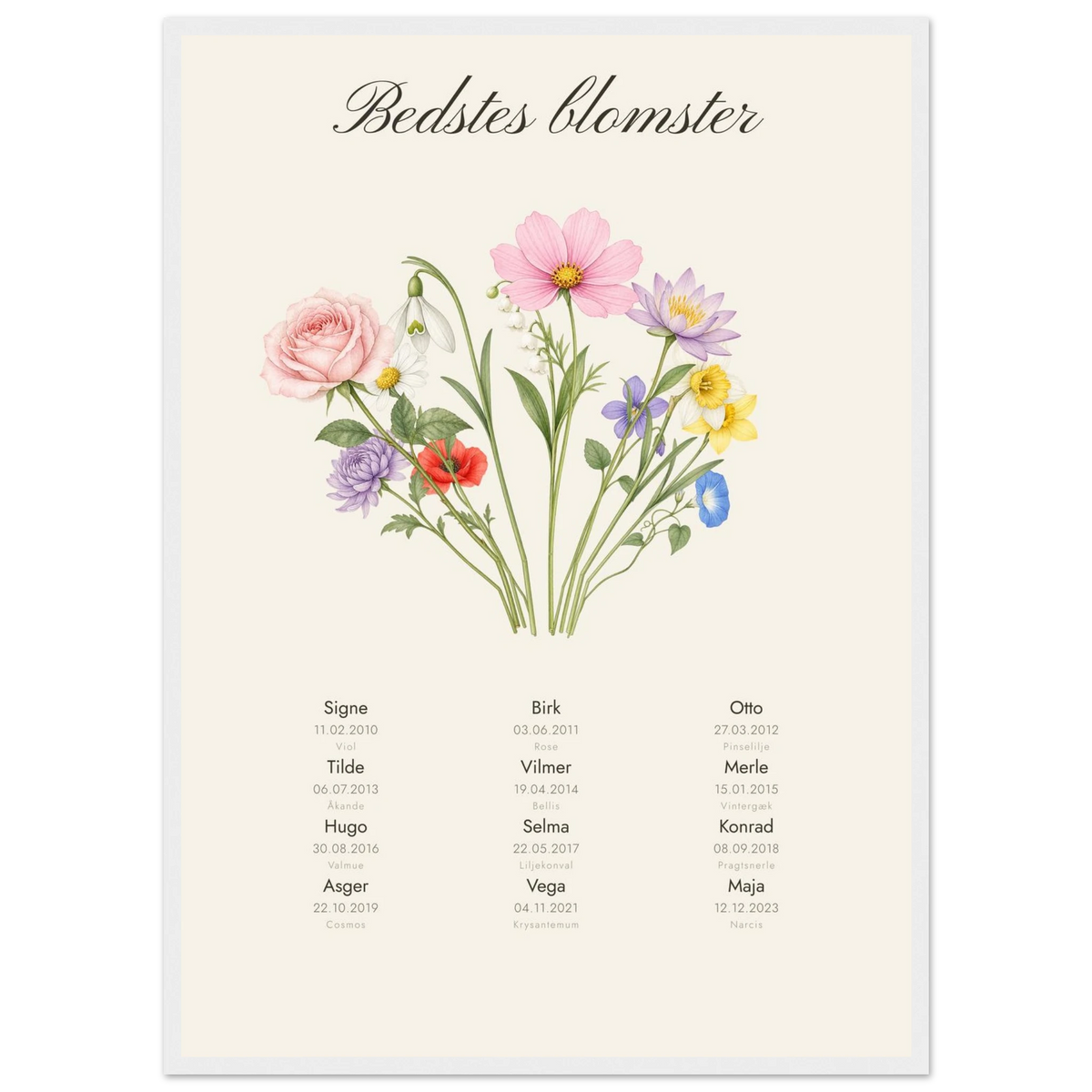 Plakat Bedstes blomster med en blomst og et navn for hvert barnebarn i hvid ramme, 50x70 cm