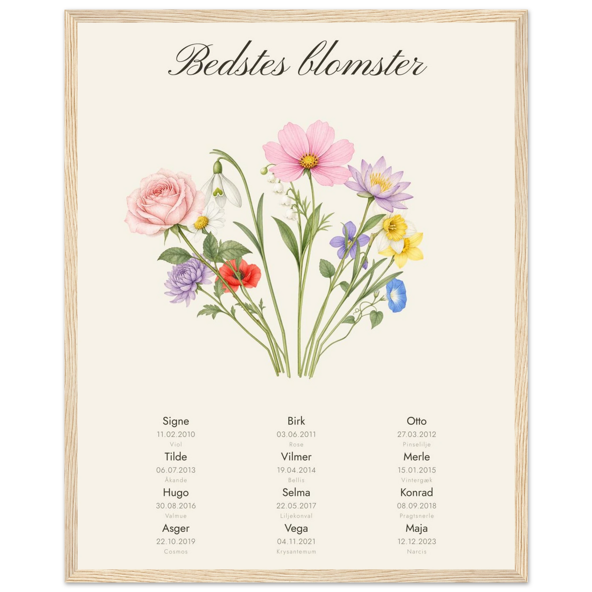 Plakat Bedstes blomster med en blomst og et navn for hvert barnebarn i træramme, 40x50 cm