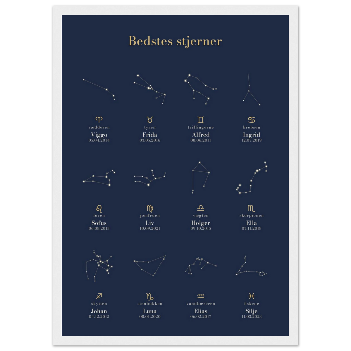 Plakat Bedstes stjerner med børnebørnenes stjernetegn, navne og fødselsdatoer i hvid ramme, A3