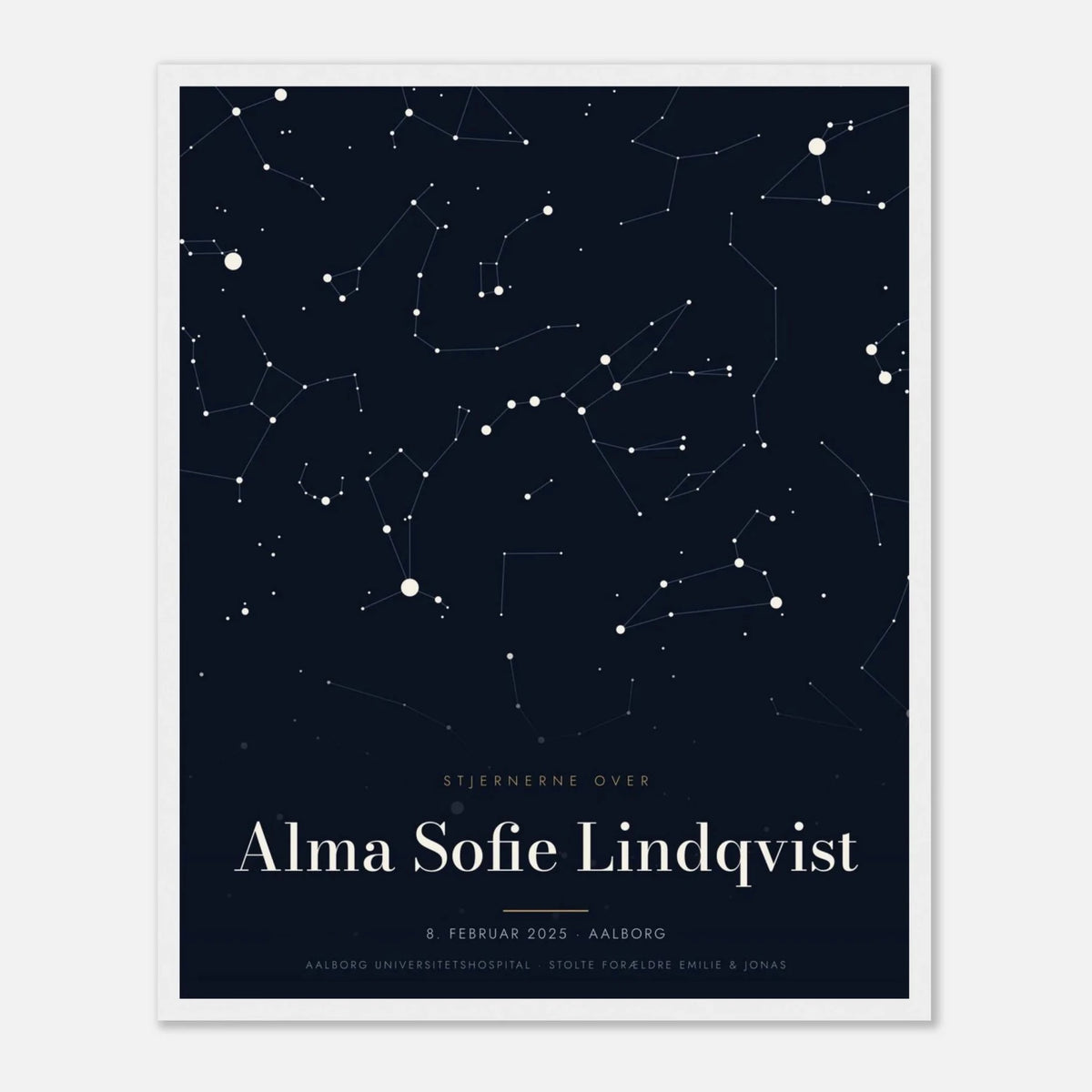 Stjernekort plakat med stjernehimlen over en særlig dato og et navn i hvid ramme, 40x50 cm