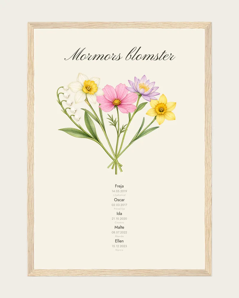 Bedstes blomster i træramme med overskriften Mormors blomster og fem børnebørn. Hver har sin blomst fra fødselsmåneden.